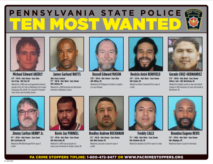 Elk County man among ten “most wanted”