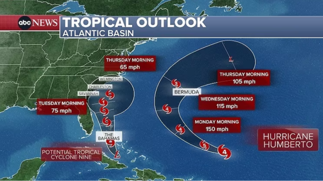 Forecast tropical storm may bring flooding, wind to Southeast next week