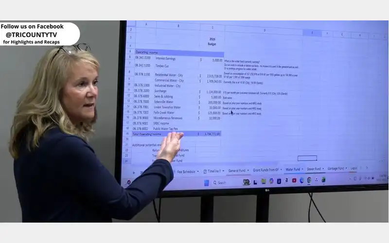 DuBois/Sandy Lawmakers Deliberate Budget