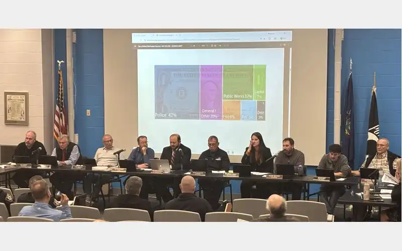 2026 DuBois Budget Up for Public Review