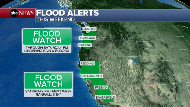 Relentless storms hitting the West, a major pattern change for Christmas week